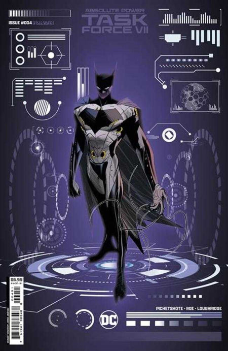 Absolute Power Task Force VII #4 CVR F Jorge Jimenez Foil Variant (Of 7)